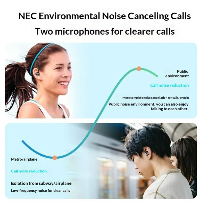 i25 Sports Bluetooth-compatible Earbuds TWS Ear Hook Noise Reduction Touch Control Wireless Earbuds - Black