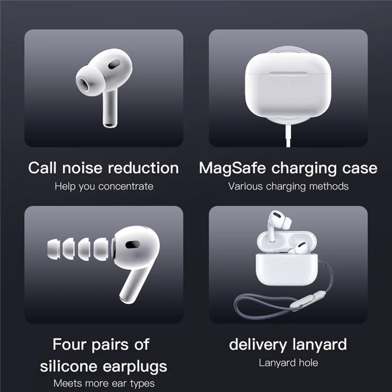 TOTU BE-5-TWS-C Écouteurs TWS Bluetooth Compatible Réduction de Bruit Écouteurs Sans Fil, Port Type-C - Blanc