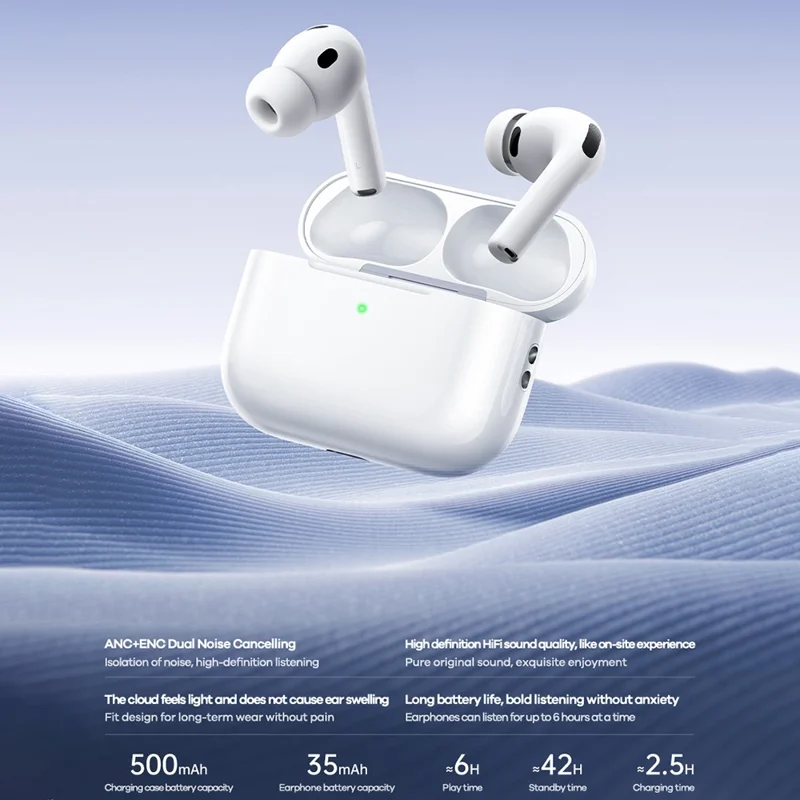 REMAX PD-BT710 ANC+ENC True Wireless Stereo Earphones Bluetooth-Compatible TWS Earphones with Microphone - White