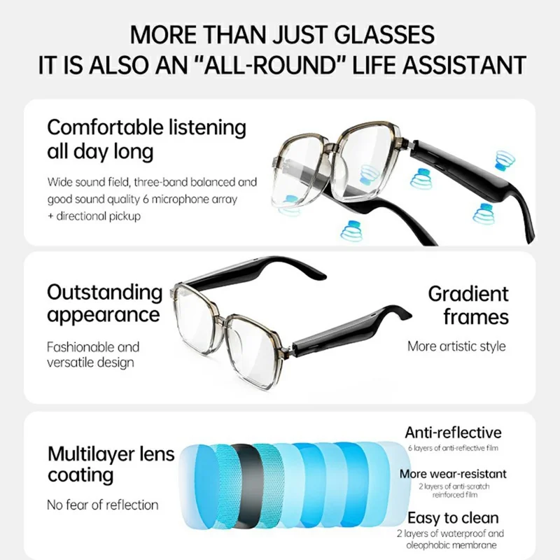 Smart AI Glasses Bluetooth-compatible 6.0 Audio Open Ear 156 Languages Real-time Translation Touch Control Eyeglasses for Driving Cycling