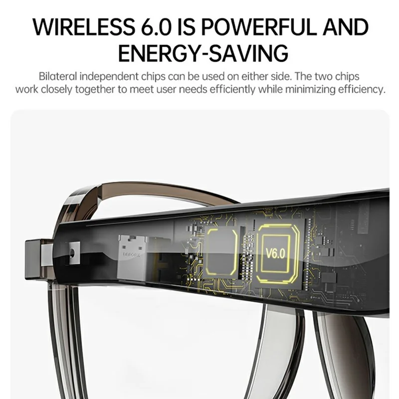 Smart AI Glasses Bluetooth-compatible 6.0 Audio Open Ear 156 Languages Real-time Translation Touch Control Eyeglasses for Driving Cycling