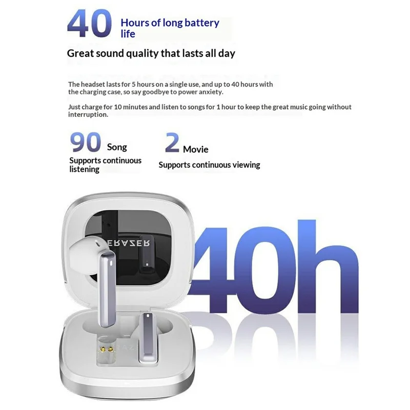 ERAZER EK02 Wireless Semi-In-Ear Bluetooth-compatible Earbuds Touch Control Earphone for Gaming Music (Invested By Lenovo) - White
