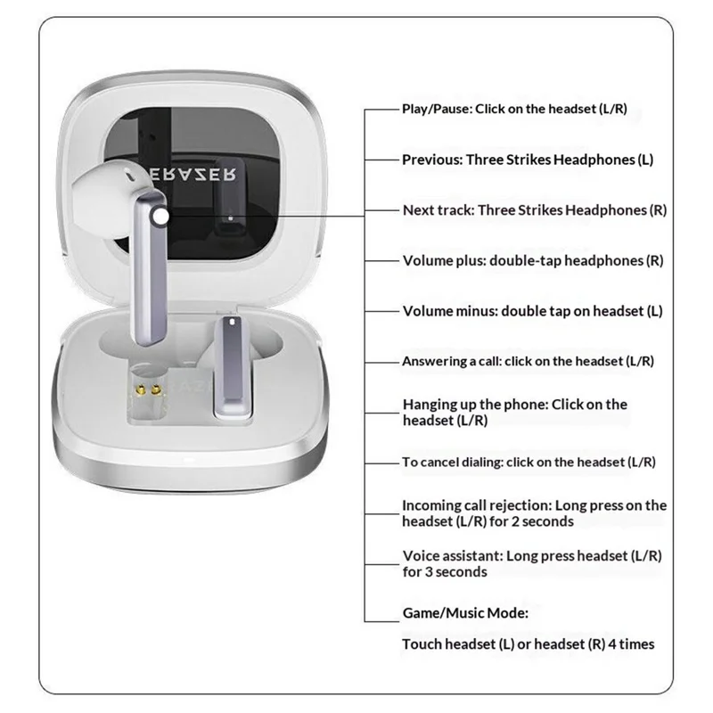 ERAZER EK02 Wireless Semi-In-Ear Bluetooth-compatible Earbuds Touch Control Earphone for Gaming Music (Invested By Lenovo) - White