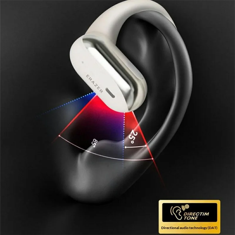 ERAZER ER50 Wireless Clip On Earbuds Bluetooth-compatible ENC Noise Cancelling Open Ear Earphone (Invested By Lenovo)