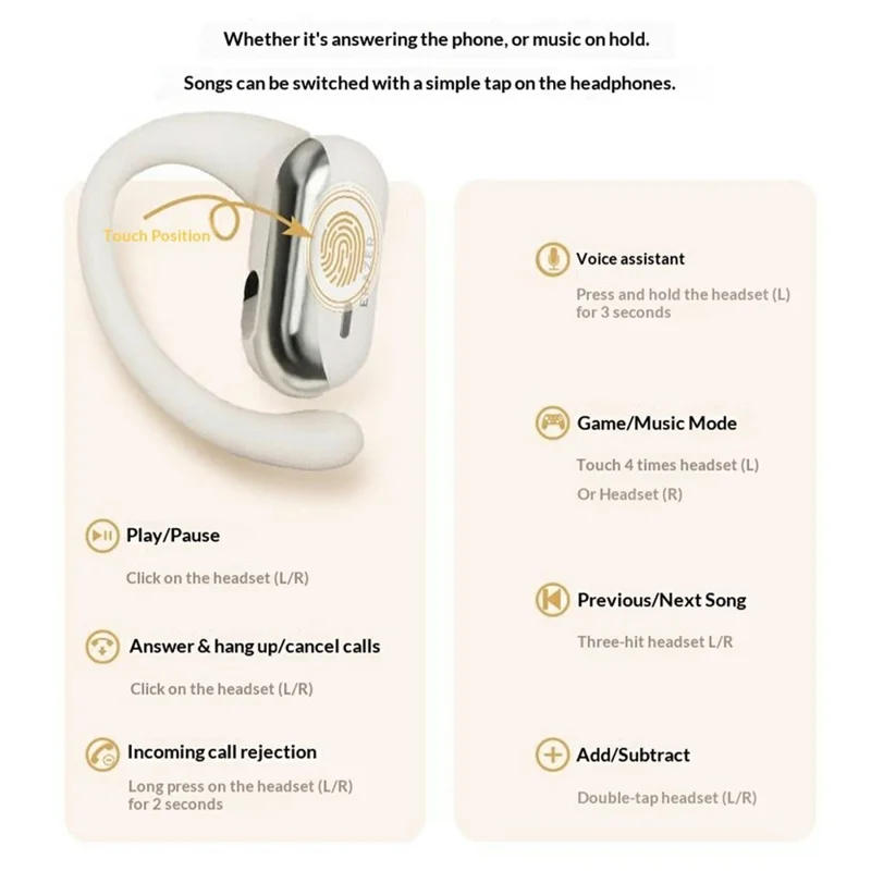 ERAZER ER50 Wireless Clip On Earbuds Bluetooth-compatible ENC Noise Cancelling Open Ear Earphone (Invested By Lenovo)