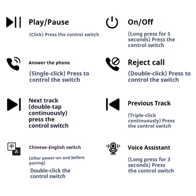 Invisible Single Ear Bluetooth-compatible 6.1 Earbud 20H Wireless Mini Sports Business In-ear Headphone - Black