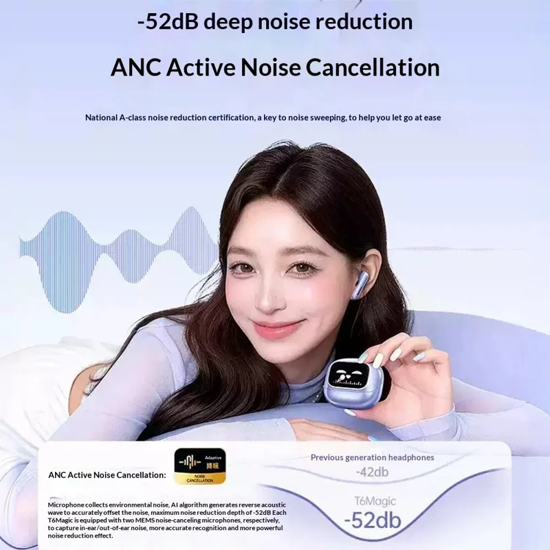 UGREEN WS211 HiTune T6 Magic In-Ear Bluetooth-compatible Earbuds ANC ENC Noise Cancelling Smart Touch Screen Headset for Gaming Sports - White