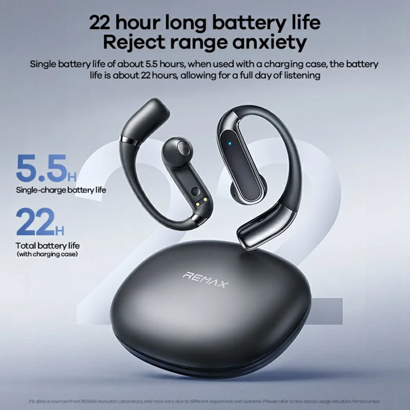 REMAX OWS-17 Open-Ear-Kopfhörer Bluetooth 6.0 Hi-Resolution Audio Gaming-Modus Ohrbügel-Ohrhörer – Schwarz