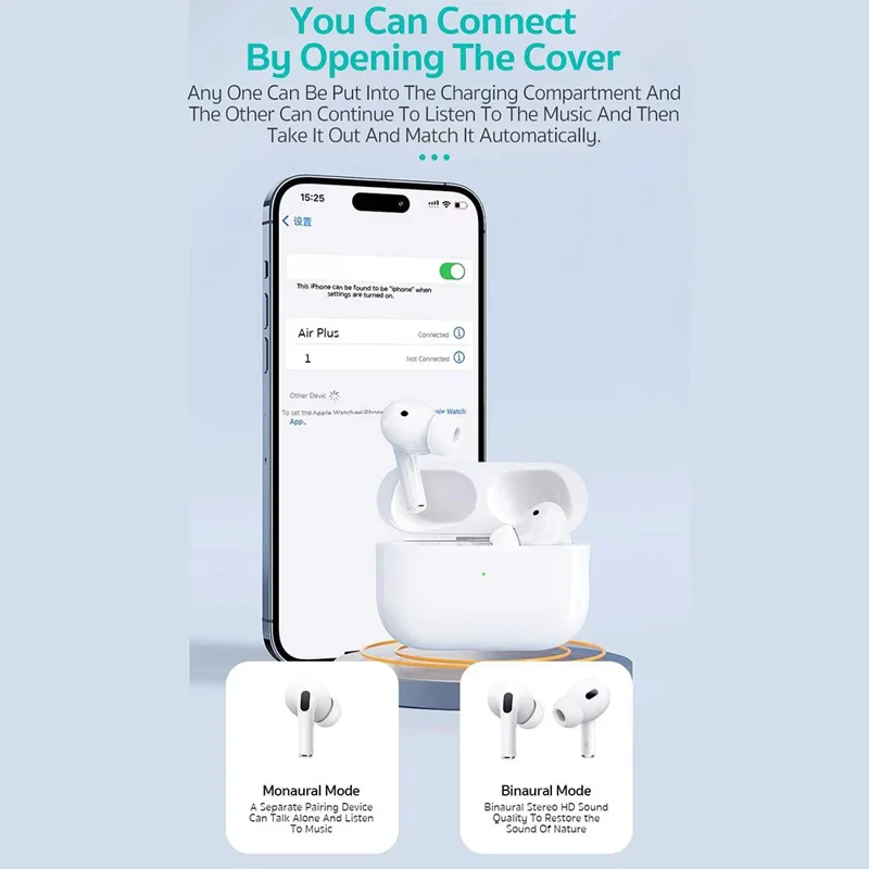 COTECI Smart Pods Pro2 TWS Bluetooth-compatible Earbuds Noise Cancelling USB-C Charging Earphones for Music - White
