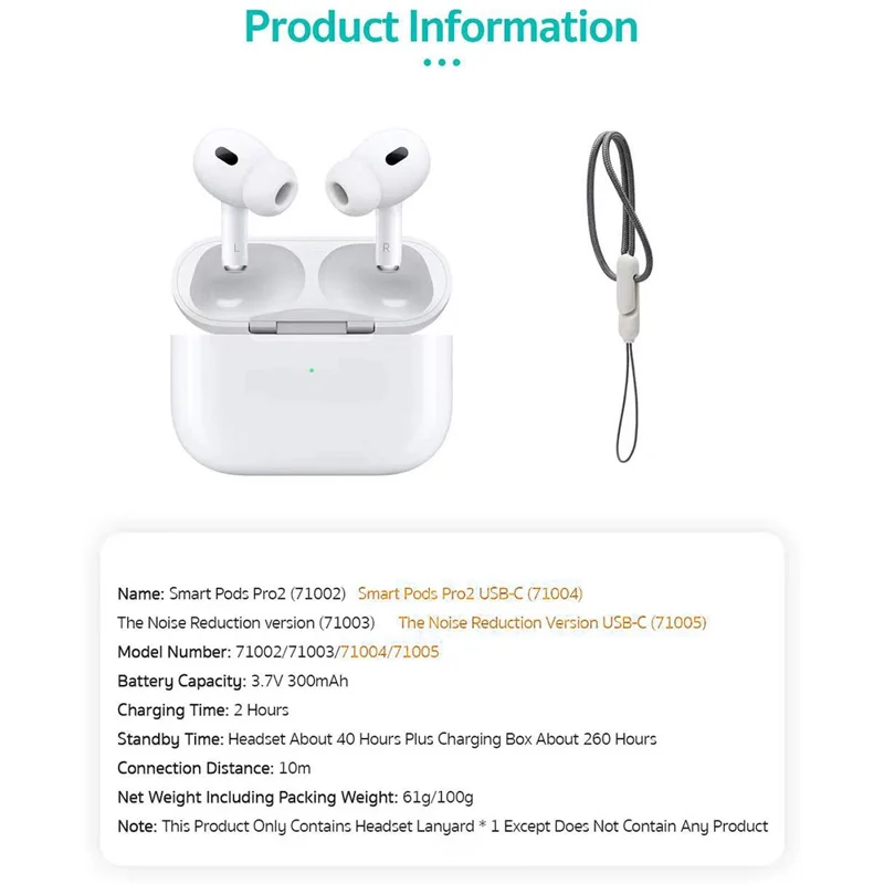 COTECI Smart Pods Pro2 TWS Bluetooth-compatible Earbuds Noise Cancelling USB-C Charging Earphones for Music - White