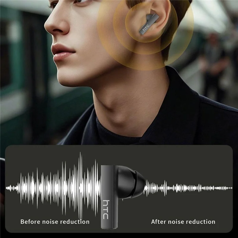 HTC NE40 134 Languages AI Translation Earbuds Noise Cancellation Bluetooth-compatible 6.0 Earbuds with 2.0 Inch HD Screen Charging Case - Black