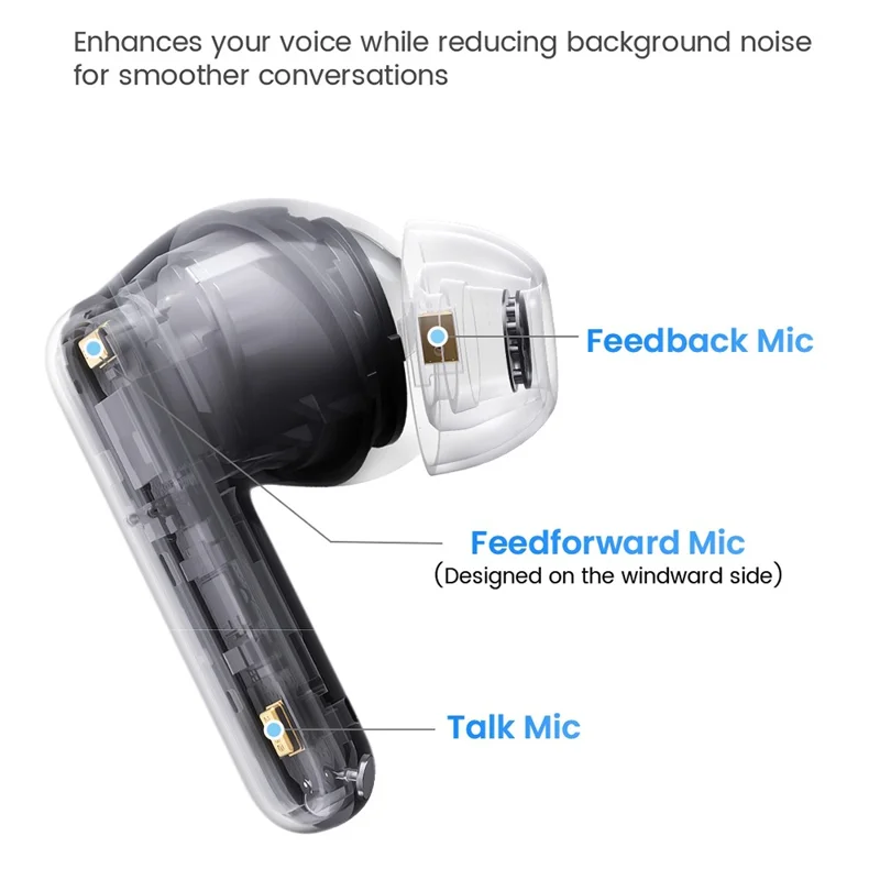 HAYLOU Flowbuds N55 HT01 Bluetooth-compatible 6.0 In-Ear Earbuds ANC ENC Hi-Res IPX5 Waterproof Headset - Black