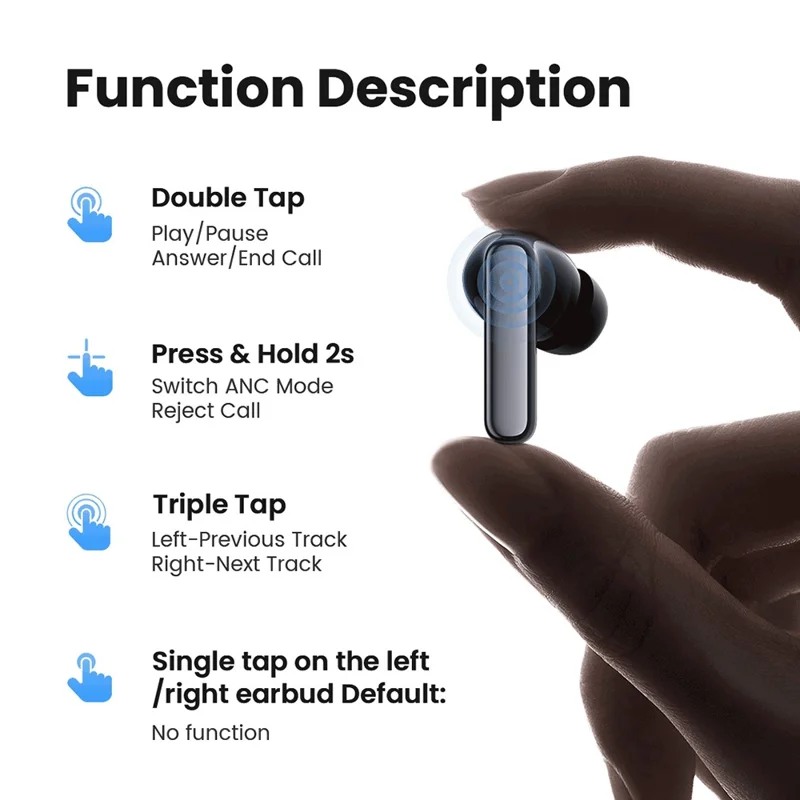 HAYLOU Flowbuds N55 HT01 Bluetooth-compatible 6.0 In-Ear Earbuds ANC ENC Hi-Res IPX5 Waterproof Headset - Black