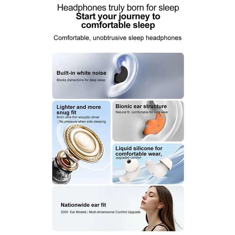 S1 Cuffie per il Sonno con Rumore Bianco, Cancellazione Attiva del Rumore ANC, Impermeabili IPX5, Cuffie Bluetooth - Arancione