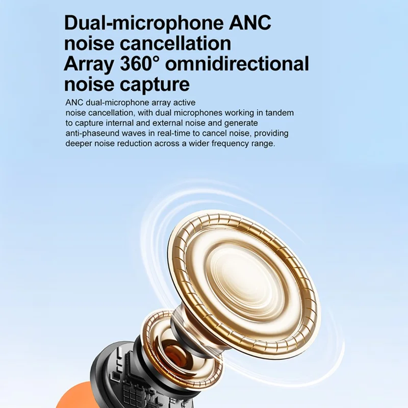 S1 Cuffie per il Sonno con Rumore Bianco, Cancellazione Attiva del Rumore ANC, Impermeabili IPX5, Cuffie Bluetooth - Arancione