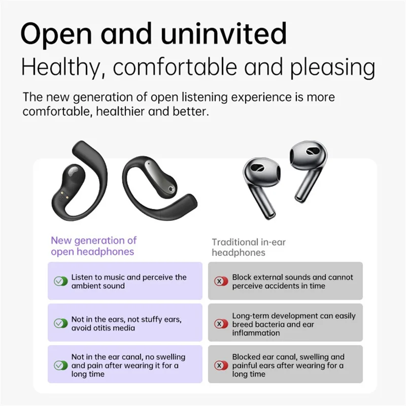 Bluetooth-compatible 5.4 Ear Hook Earbuds LED Display AI Translation Open-Ear Headphones for Business Sports - Black