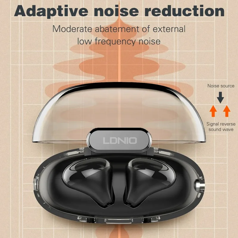 LDNIO T03 TWS Bluetooth 5.3 Hörlurar Halv-i-örat Hi-Fi 13 mm Driver 20-timmars Batteri Transparent Design Huvudtelefon – Vit