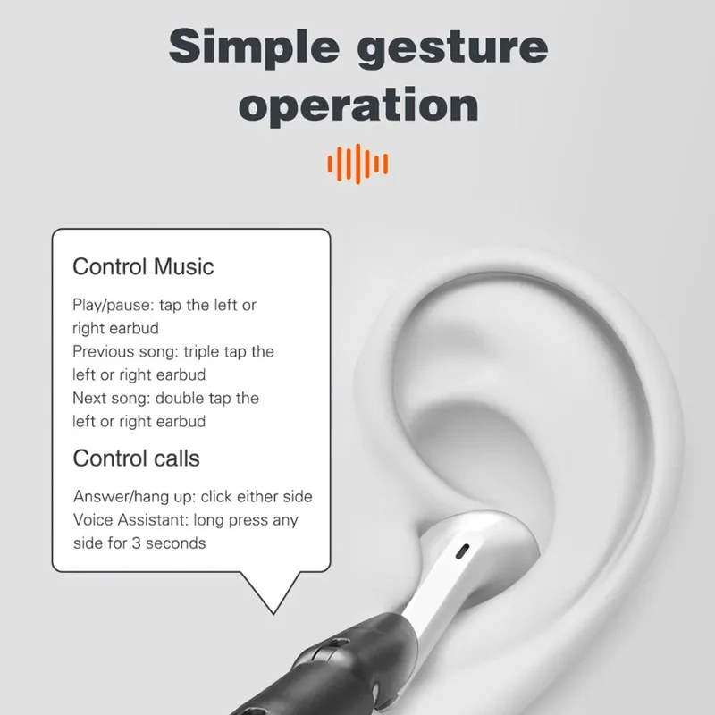 LDNIO T03 TWS Bluetooth 5.3 Hörlurar Halv-i-örat Hi-Fi 13 mm Driver 20-timmars Batteri Transparent Design Huvudtelefon – Vit