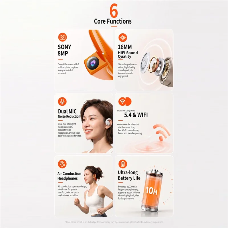 E900 Open Ear Bluetooth-compatible Earphones with 8MP Camera AI Translation ENC Noise Reduction Earphones - Orange