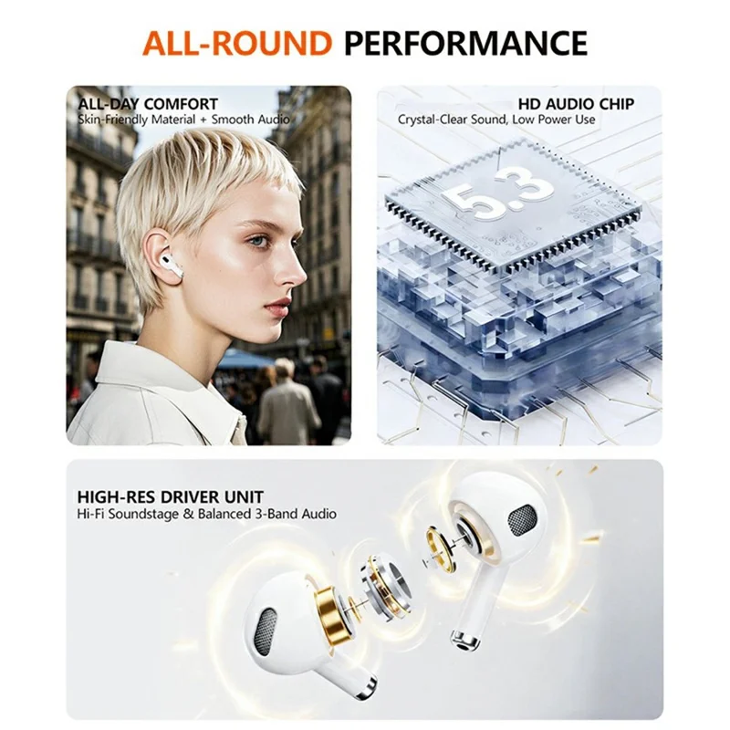 D-POWER 6201 TWS Bluetooth 5.3 наушники 13 мм драйвер ENC шумоподавление 40 мс низкая задержка - Белый