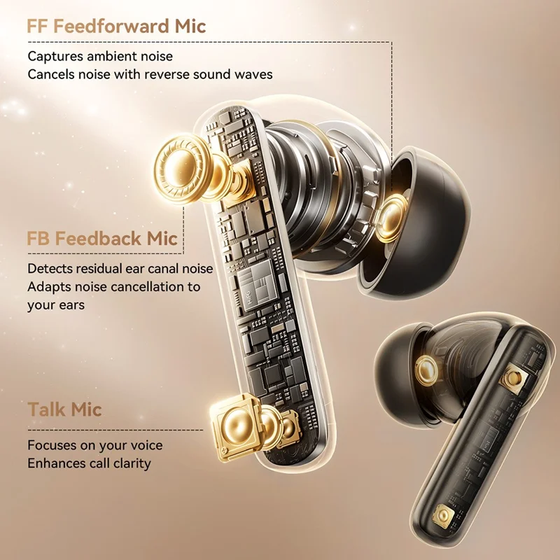 JOYROOM R3 Wireless Earbuds Adaptive ANC AI Bluetooth-compatible 6.0 13mm Driver IPX4 Waterproof - White