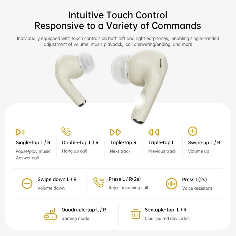 ROCK A5 Pro Bluetooth-compatible 6 ANC Earbuds LCD Touch Screen TWS Earphones - Beige
