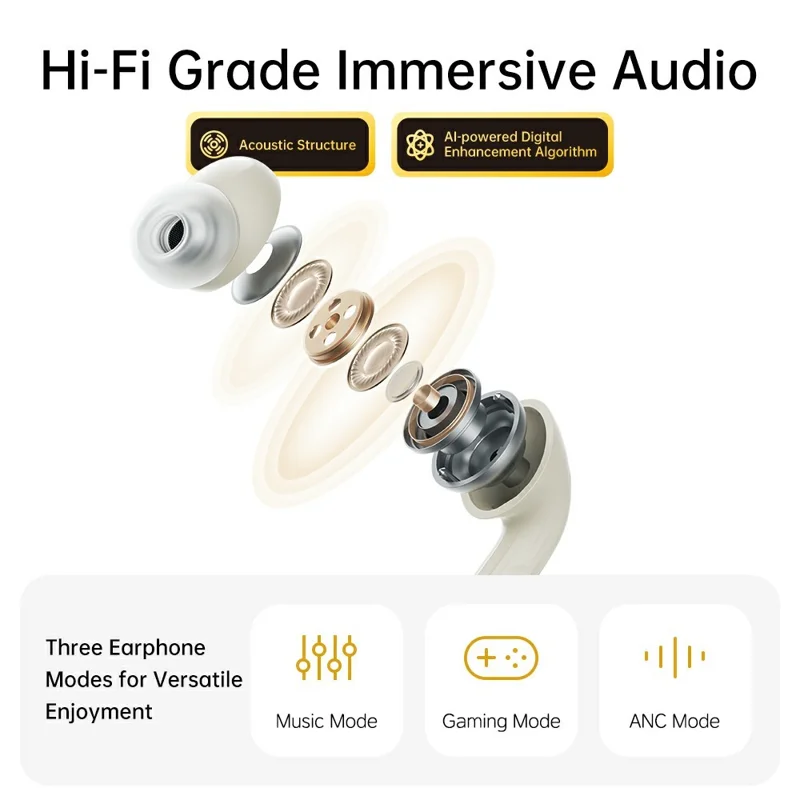 ROCK A5 Pro Bluetooth-compatible 6 ANC Earbuds LCD Touch Screen TWS Earphones - Beige