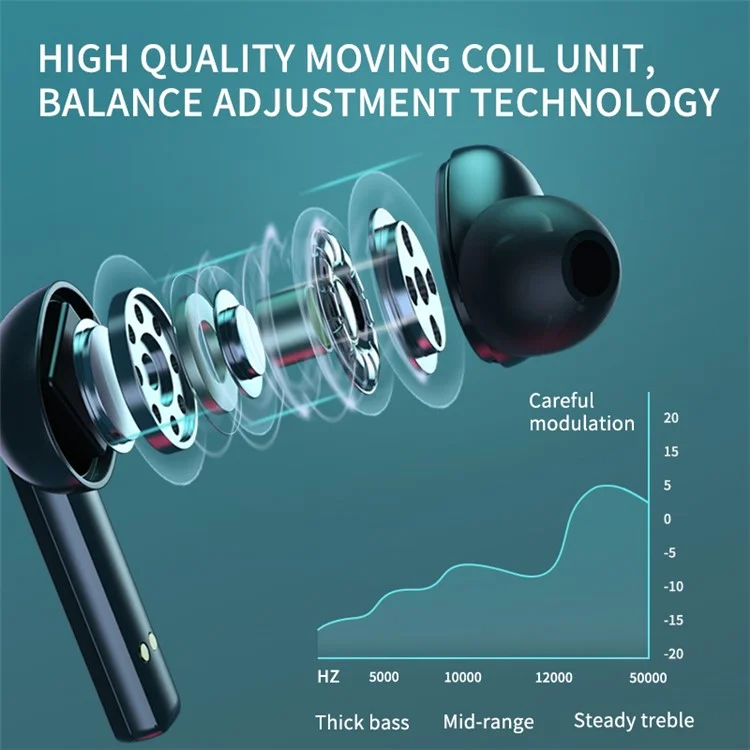 B16 TWS Bluetooth-compatible 5.0 Wireless Earphone Noise Canceling Stereo Headphone Sports Earbuds