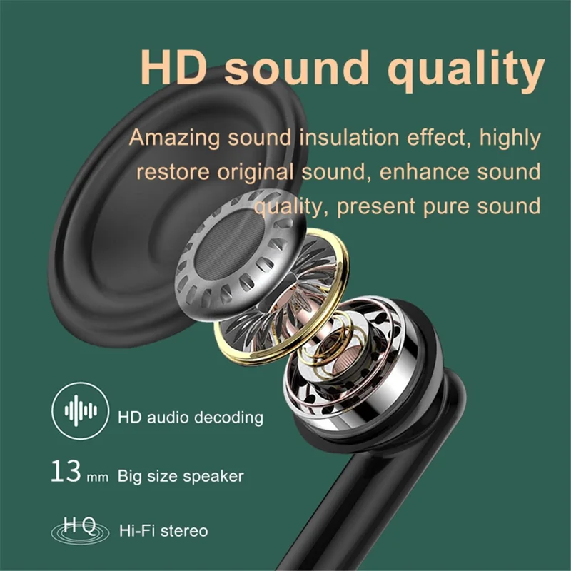 P66 TWS Bluetooth-compatible Wireless Earphones Earbuds Waterproof Sports Stereo Music Calling Headset with Digital Display Charging Case - White