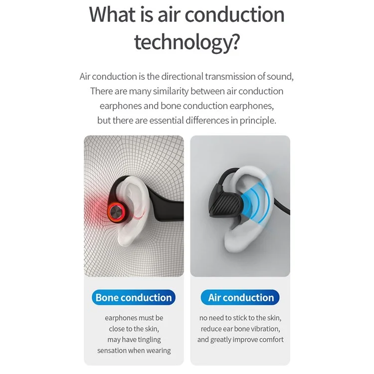 JOWAY H175 Air Conduction Headset Ultra Light Bluetooth-compatible Headphone Portable Sports Earphone for Outdoor Running/Indoor Fitness