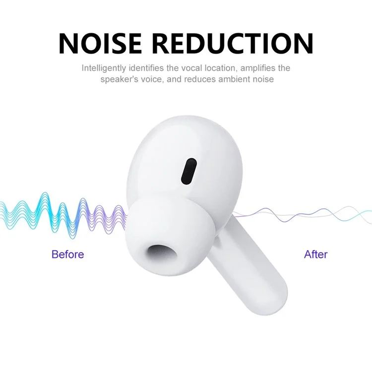 JUNSUNMAY Y113 TWS Earbuds Bluetooth-compatible 5.1 Noise Cancelling Headset In-Ear Stereo Mini Wireless Headphones Water Resistant Earphones - White