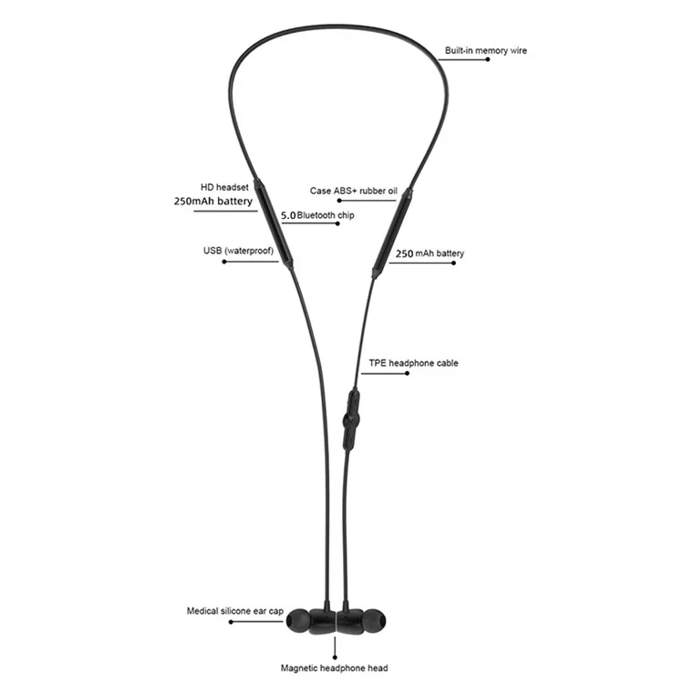 Q5 Neckband Wreireless Bluetooth Водонепроницаемые Наушники Стерео -бас -спорт. - Красный