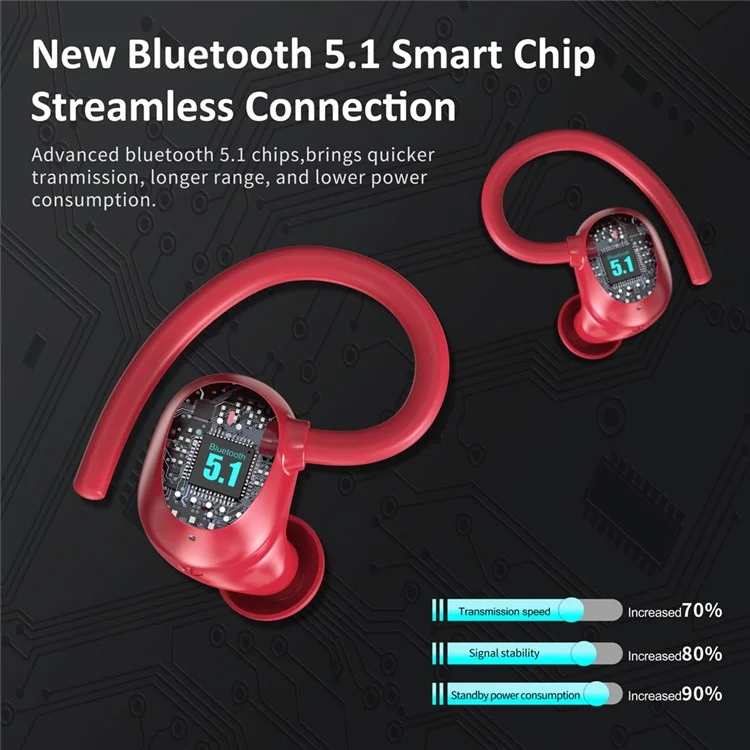 Écouteurs sans fil I21 TWS In-Ear Bluetooth Casque IPX5 Résistant à l'eau Crochet d'oreille Sport - Rouge