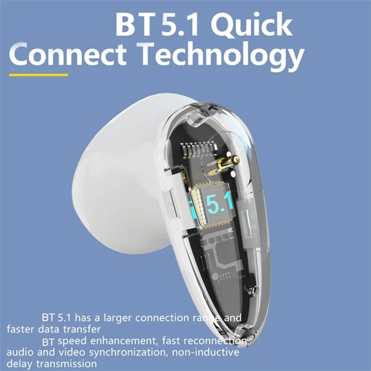 Écouteurs Sans Fil Kolinsky KS55 Binaural TWS Mini Sports Headphone Touch Control Bluetooth 5.1 Casque de Jeu Avec Affichage Numérique - Blanche