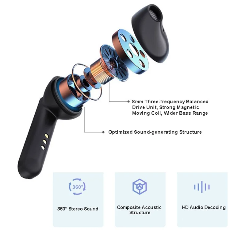 Наушники Gorsun V2S Bluetooth 5.0 TWS со Светодиодным Цифровым Дисплеем Уменьшают Сенсорный Контроль Наушников
