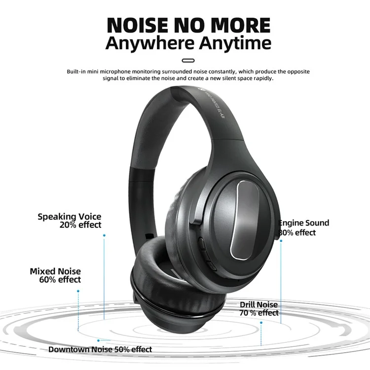 EL-A3i Over-Ear Wireless Headset Bluetooth ANC Earphone HiFi Stereo Sound Noise Cancelling Gaming Headphone - Schwarz