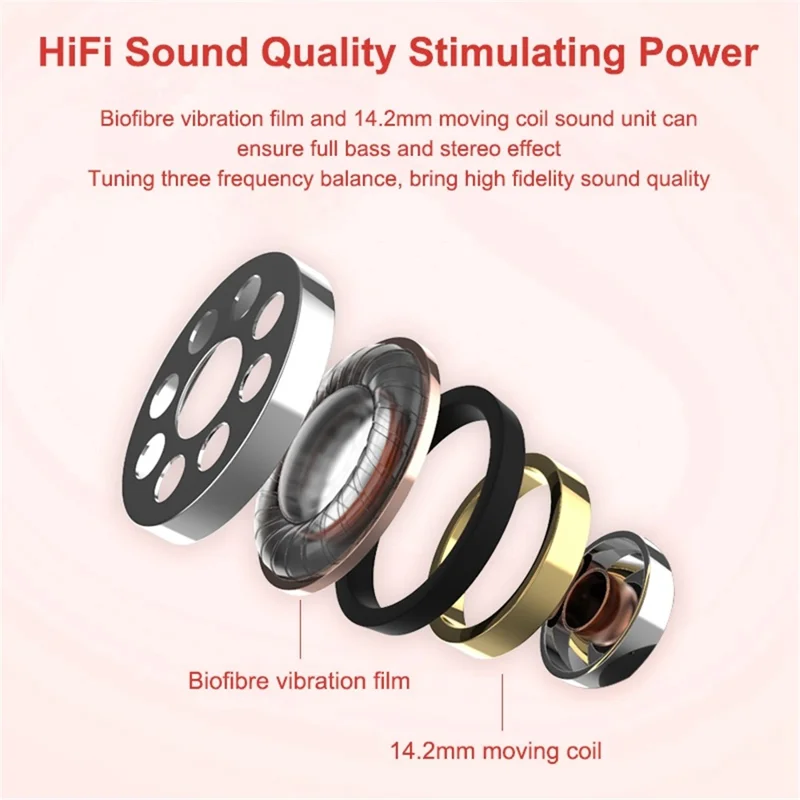 SABBAT X12Ultra TWS Bluetooth-compatible 5.2 HiFi Stereo Headset Ergonomics Wireless In-ear Music Earphones - Pink