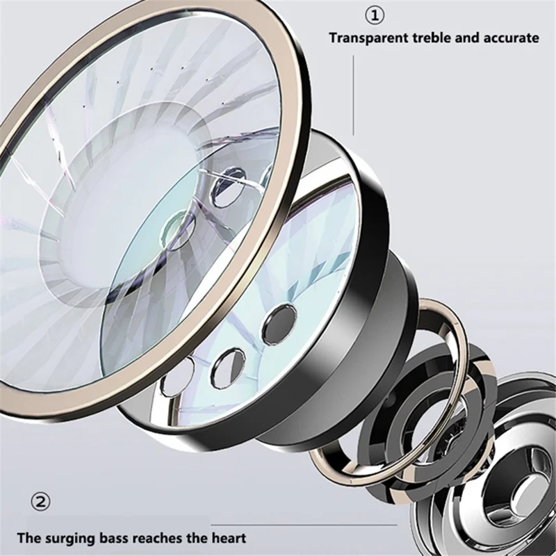 LB83 Bluetooth-kompatible Wireless Earphone Stereo HiFi Sound Transparent Design Sports Headset mit Digitalanzeige Ladetasche - Schwarz