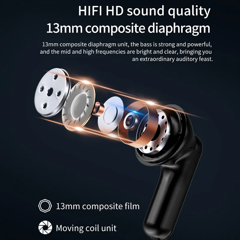 i35 TWS Bluetooth-compatible 5.3 Wireless Earphone ENC Noise Reduction Touch Control Earbud Headphone - Black