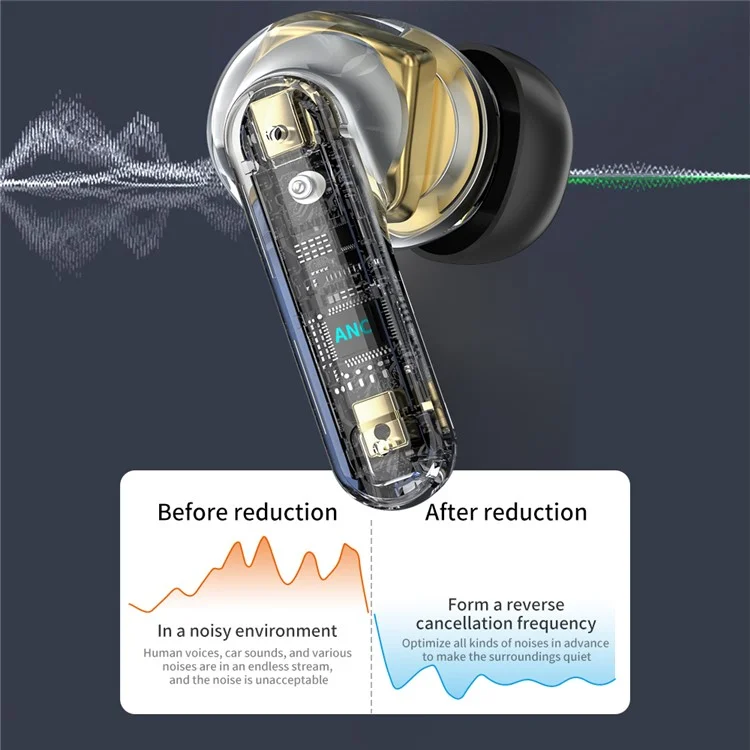 i35 TWS Bluetooth-compatible 5.3 Wireless Earphone ENC Noise Reduction Touch Control Earbud Headphone - White