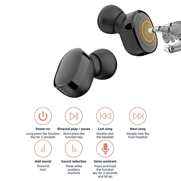 Auriculares Air 3 Wireless TWS Control Táctil Auriculares Bluetooth In-Ear Resistentes al Agua