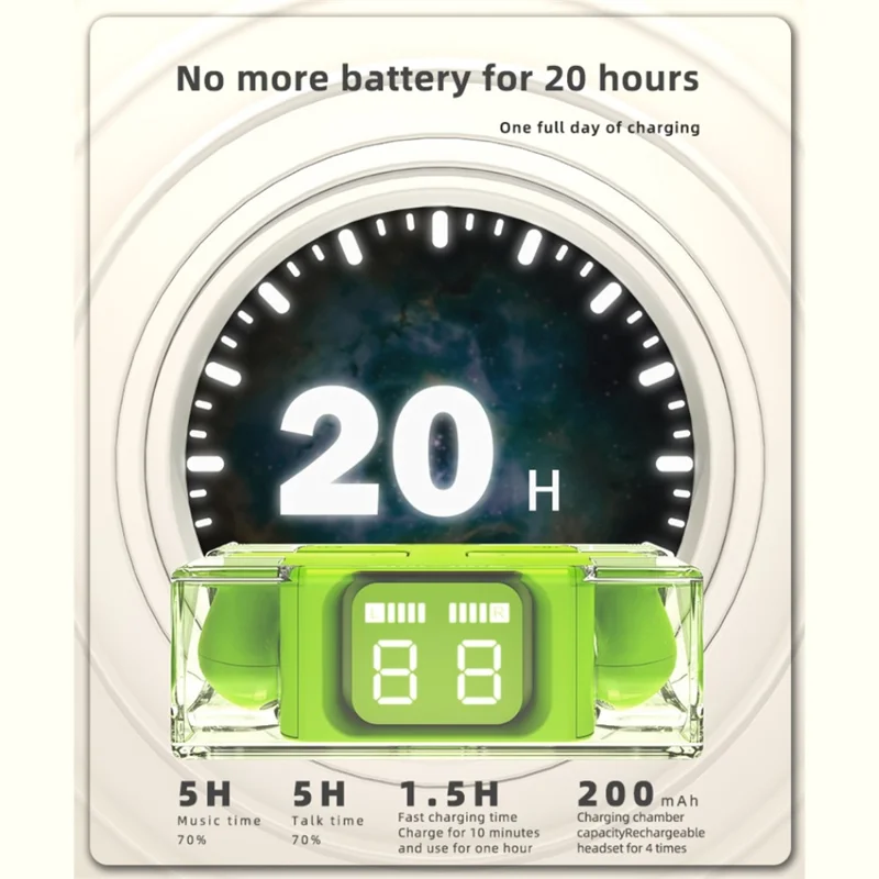 E90 Transparent Design TWS Kabellose Bluetooth-kompatible 5.3 Ohrhörer Digitalanzeige Stereo Musik Touch Headset - Schwarz