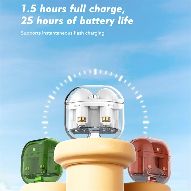 Bluetooth-compatible Wireless Earphone Stereo Sound Low Delay Sports Headset with 300mAh Battery Charging Case - Green