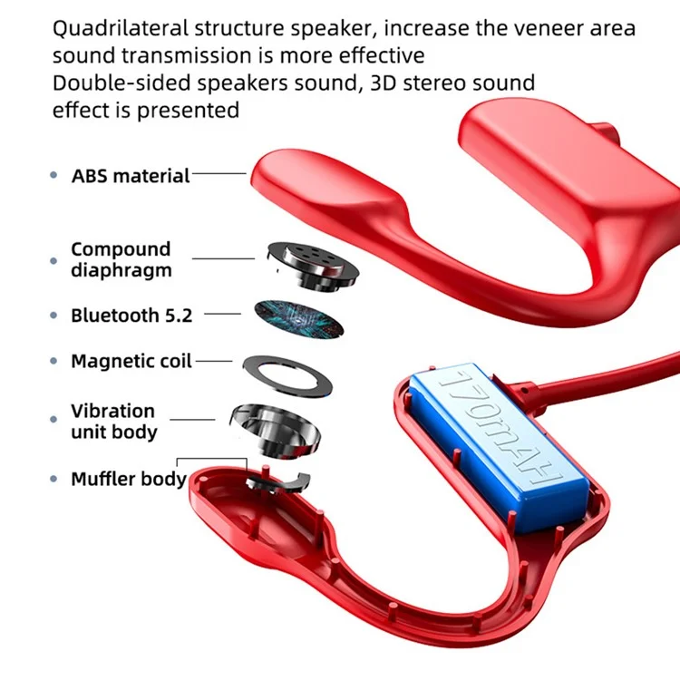 BL09 Bone Conduction Wireless Bluetooth-compatible 5.2 Headphone Type-C Ear-Hook Sports Sweatproof Headset Earphone - Black