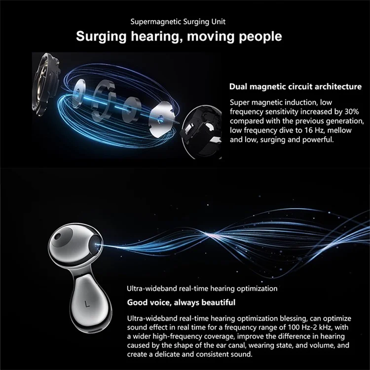 Беспроводные наушники HUAWEI FreeBuds 5 TWS с Bluetooth 5.2, активным шумоподавлением и Earphones - Серебристый