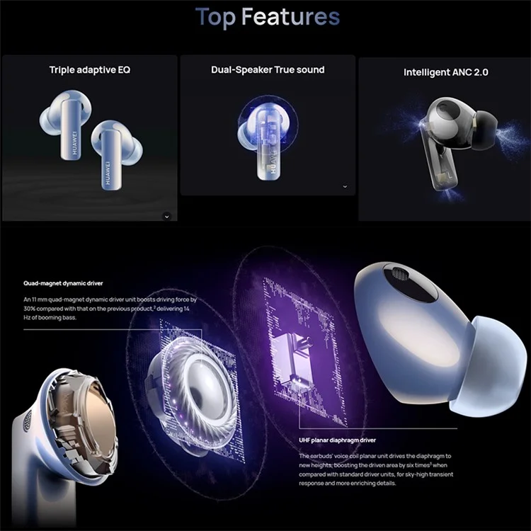 HUAWEI FreeBuds Pro 2 TWS Auriculares Inalámbricos Bluetooth con Cancelación de Ruido Impermeable Auriculares de Música y Juegos Compatible con Carga Inalámbrica - Azul