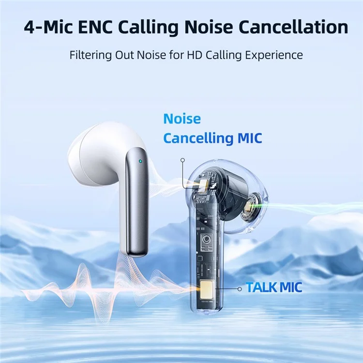 JOYROOM PB1 TWS Kopfhörer Kabellos Dual-Mikrofon ENC Call Noise Canceling Halb In-Ohr Bluetooth-Kopfhörer - Schwarz