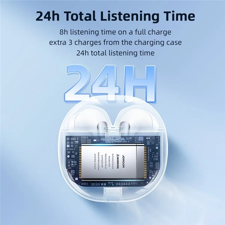 JOYROOM PB1 TWS Kopfhörer Kabellos Dual-Mikrofon ENC Call Noise Canceling Halb In-Ohr Bluetooth-Kopfhörer - Schwarz