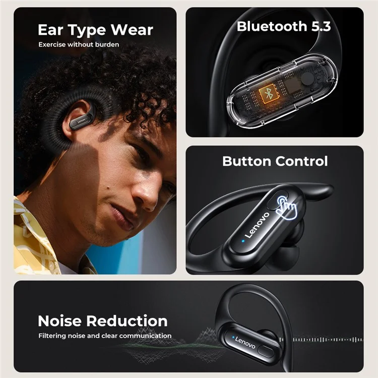 LENOVO Thinkplus XT60 Ear-Hook Sports Bluetooth Headset Noise Reduction Headphone with Digital Display - White