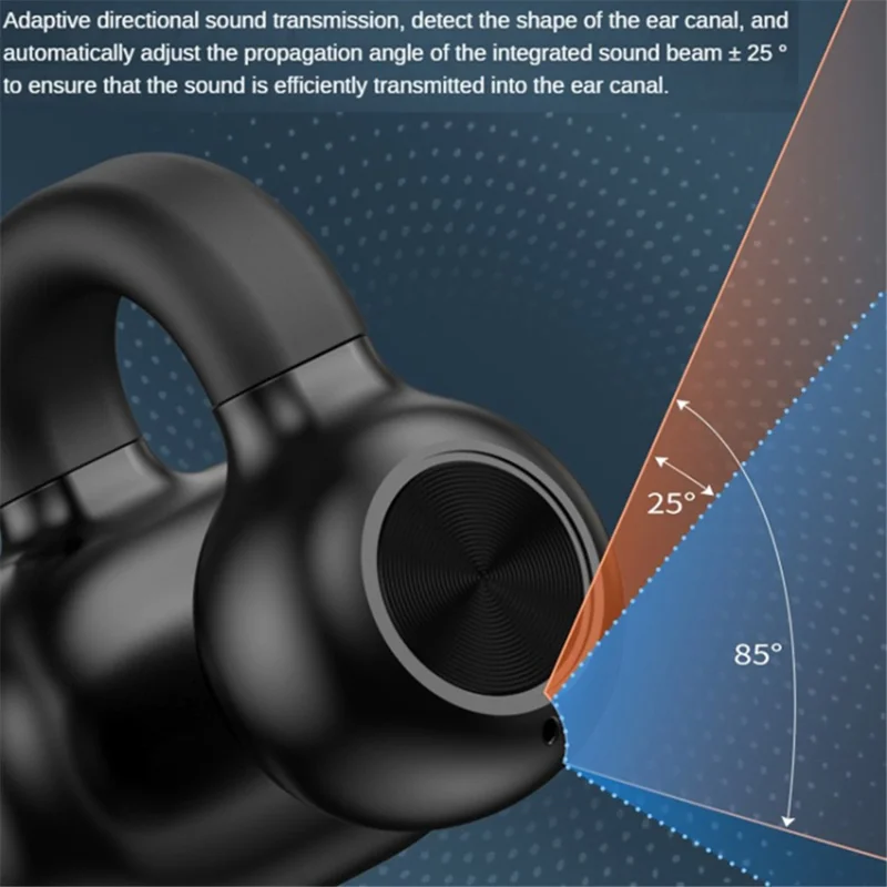 Z28 Bluetooth-compatible 5.3 Clip-on Single Ear Headphone Noise Canceling Wireless EarPhone - White